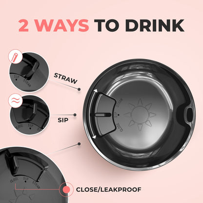 ONE Lid